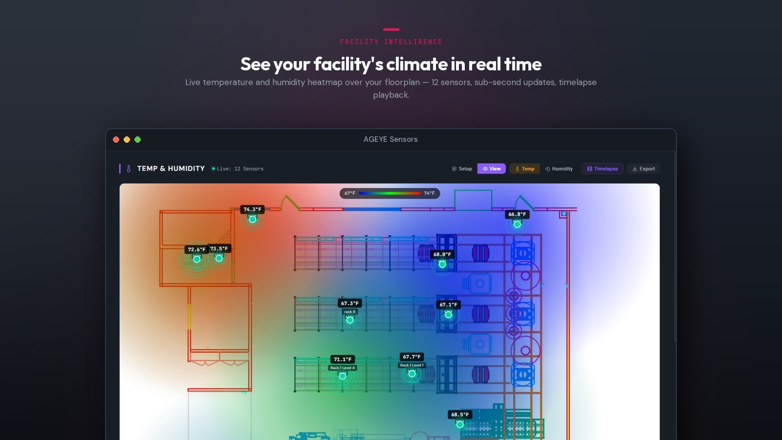 Digital farm management dashboard and software interface for indoor farming operations