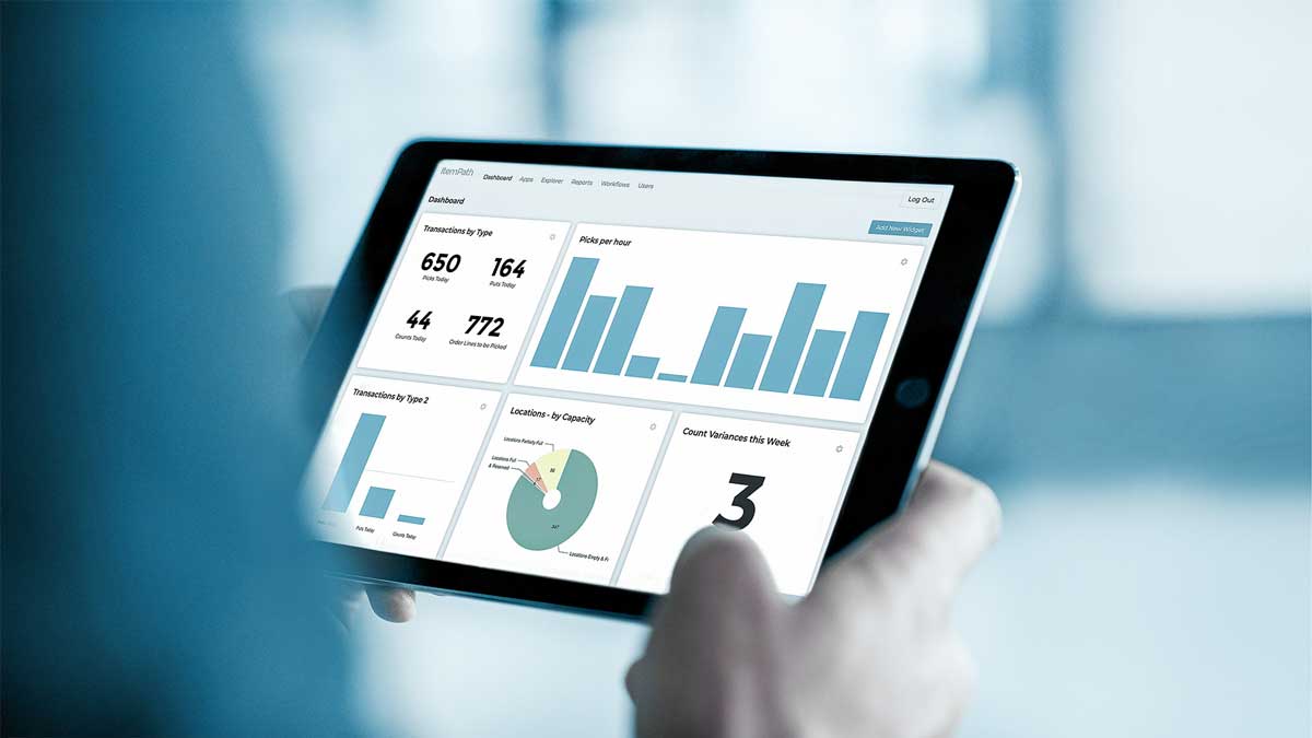 Tablet showing RFID and barcode inventory analytics